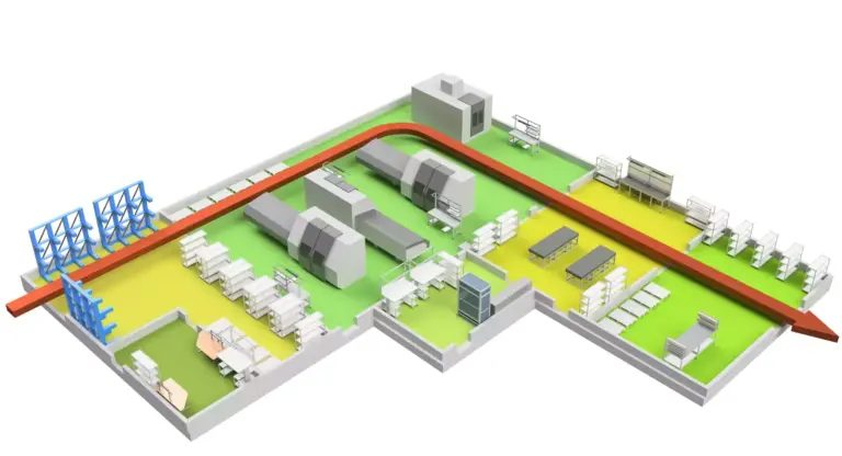 Konzeptentwicklung Materialfluss